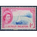 Efigie de Elizabeth II